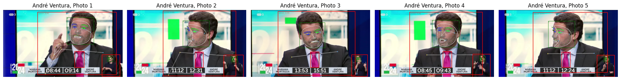 André Ventura candidate frames