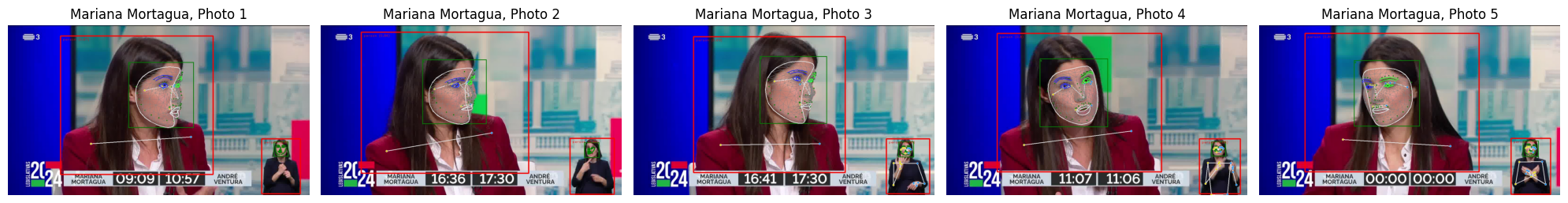 Legislative Debate Video Analytics